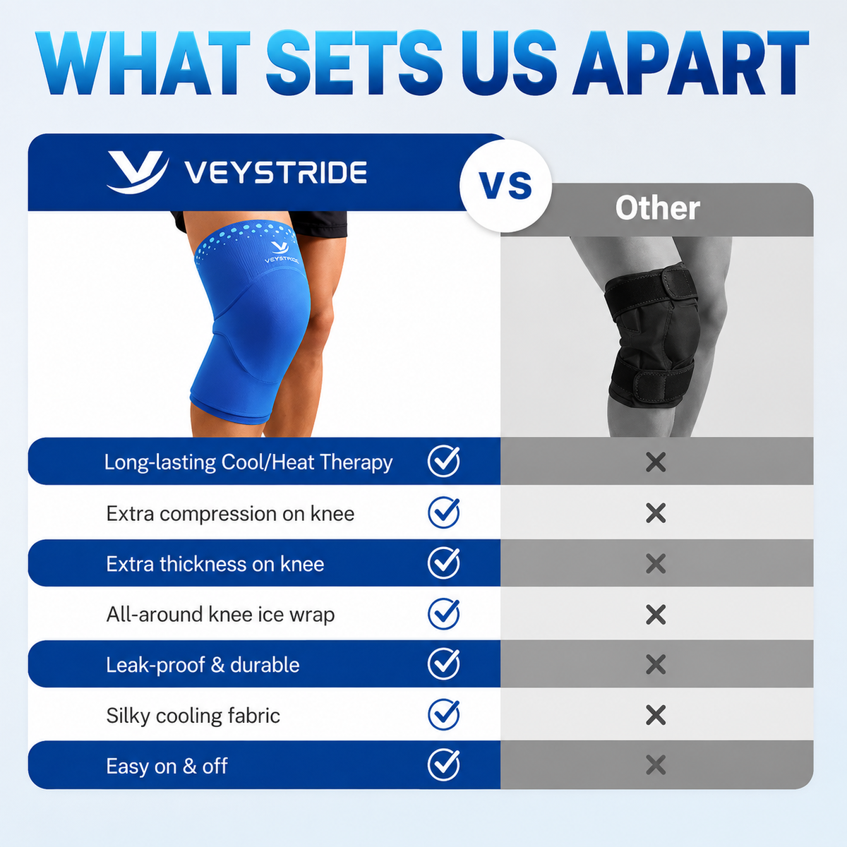 VEYSTRIDE™ Knee Ice Pack Wrap | Hot & Cold Therapy